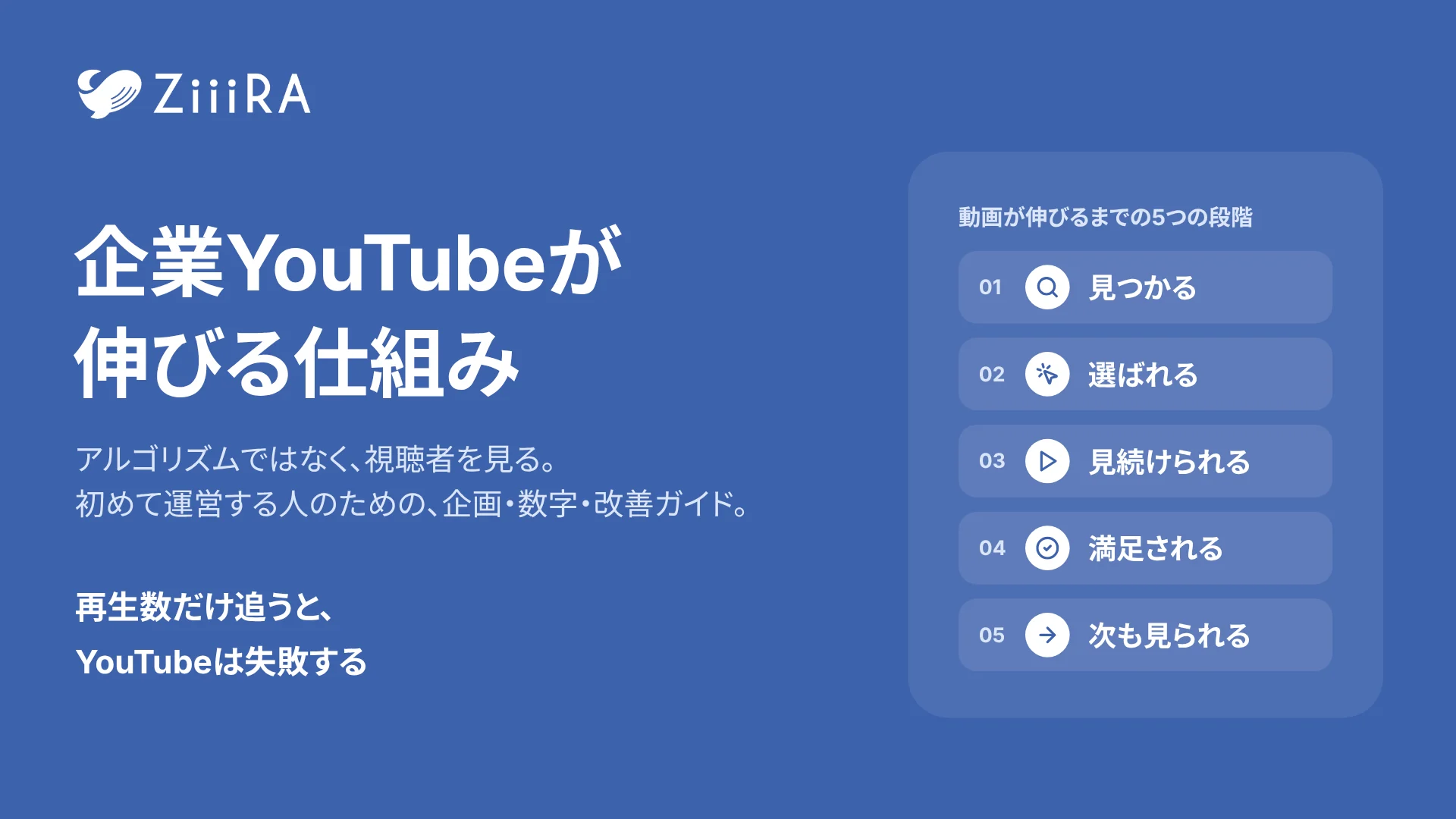 企業YouTubeが伸びる仕組み 企画・数字・改善ガイド