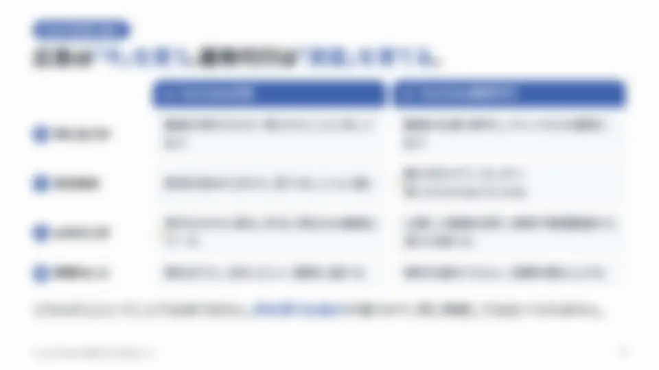 資料の中身（お金の性質の違い）のプレビュー