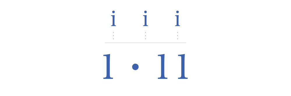 3つのiと設立日1月11日のつながりを示す図